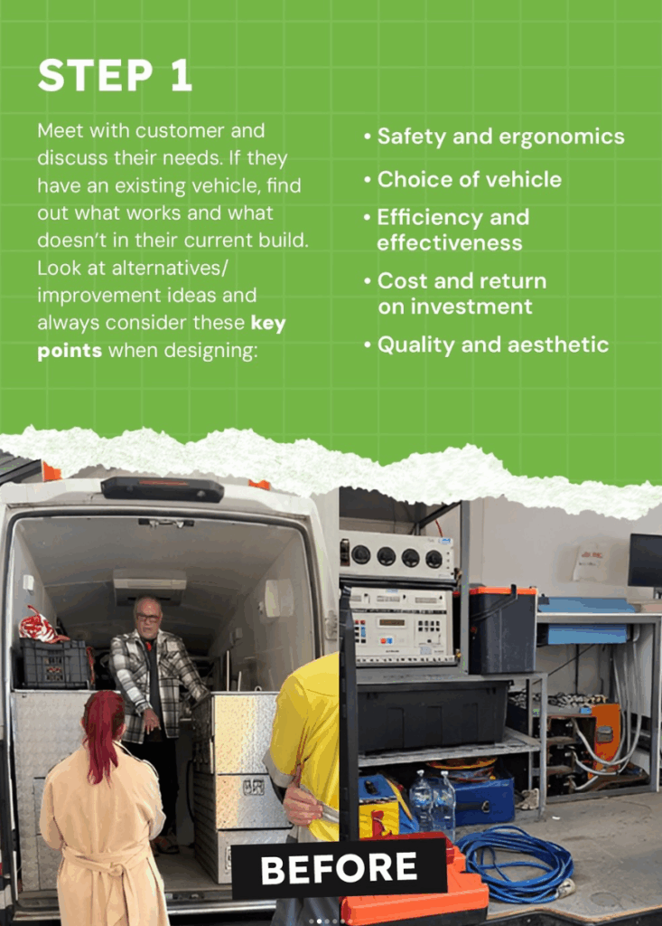 Work Van Solutions – Everything you need, nothing you don’t